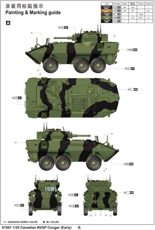 Trumpeter 1/35 Canadian Cougar 6x6 Armored Vehicle General Purpose (AVGP) - Image 2