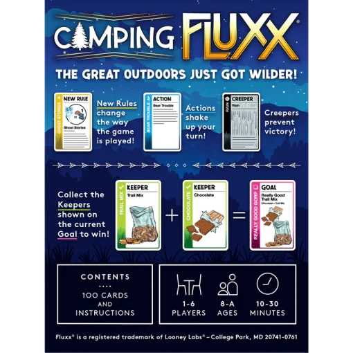 CAMPING FLUXX - Image 3