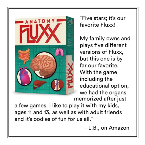 Anatomy Fluxx - Image 3