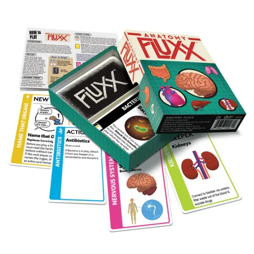 Anatomy Fluxx - Image 7