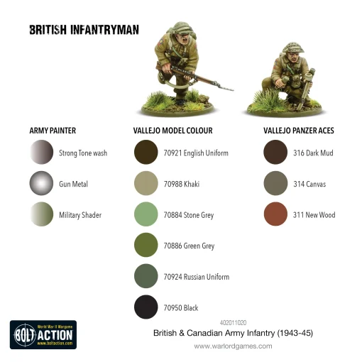 Bolt Action: British & Canadian Army infantry (1943-45) - Image 14