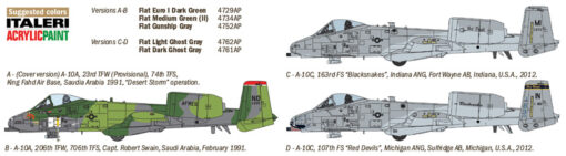 1/72 - A-10 A/C THUNDERBOLT ll - GULF WAR - Italeri - Image 4